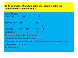 12-1: Example: When two coins are tossed, what is the
probability that both are tails?
Tree Diagram
First Coin H T
/  / 
Second Coin H T H T
| | | |
Possible HH HT TH TT
Outcomes 1 2 3 4
Therefore, 4 possible outcomes.
Fundamental Counting Principle:
2 possible outcomes first coin X 2 possible outcomes second coin
= 4 possible outcomes
P(both tails)= 1
4
 