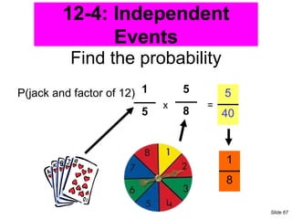 Find the probability
P(jack and factor of 12) 1
5
5
8
x =
5
40
1
8
12-4: Independent
Events
Slide 67
 