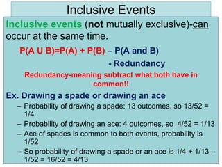 Inclusive Events
Inclusive events (not mutually exclusive)-can
occur at the same time.
P(A U B)=P(A) + P(B) – P(A and B)
- Redundancy
Redundancy-meaning subtract what both have in
common!!
Ex. Drawing a spade or drawing an ace
– Probability of drawing a spade: 13 outcomes, so 13/52 =
1/4
– Probability of drawing an ace: 4 outcomes, so 4/52 = 1/13
– Ace of spades is common to both events, probability is
1/52
– So probability of drawing a spade or an ace is 1/4 + 1/13 –
1/52 = 16/52 = 4/13
 