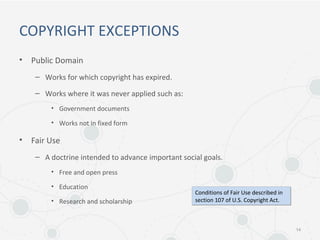 COPYRIGHT EXCEPTIONS
• Public Domain
– Works for which copyright has expired.
– Works where it was never applied such as:
• Government documents
• Works not in fixed form
• Fair Use
– A doctrine intended to advance important social goals.
• Free and open press
• Education
• Research and scholarship
14
Conditions of Fair Use described in
section 107 of U.S. Copyright Act.
Conditions of Fair Use described in
section 107 of U.S. Copyright Act.
 