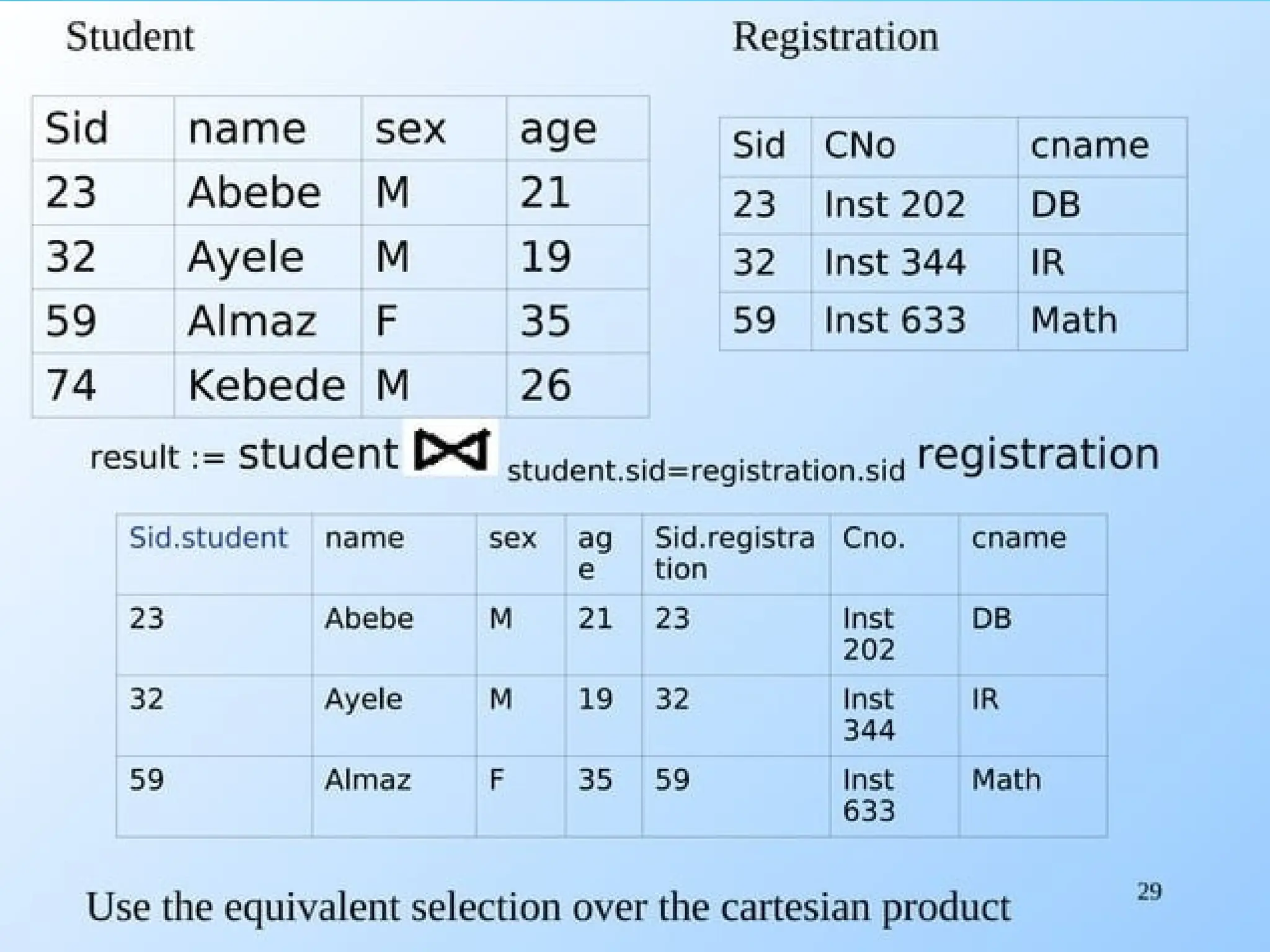 Chapter 1&2 query processing and optimization - Copy.pptx