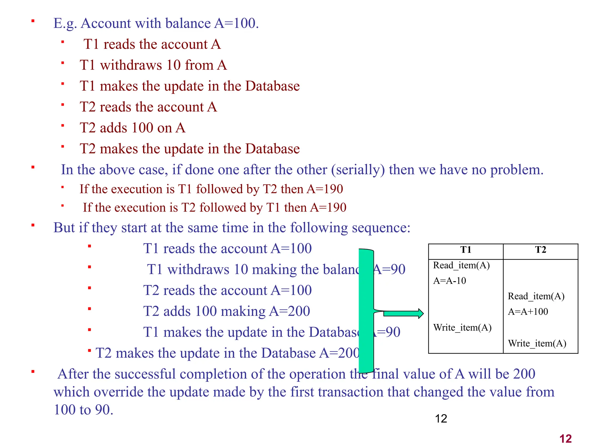 12
 E.g. Account with balance A=100.
 T1 reads the account A
 T1 withdraws 10 from A
 T1 makes the update in the Database
 T2 reads the account A
 T2 adds 100 on A
 T2 makes the update in the Database
 In the above case, if done one after the other (serially) then we have no problem.
 If the execution is T1 followed by T2 then A=190
 If the execution is T2 followed by T1 then A=190
 But if they start at the same time in the following sequence:
 T1 reads the account A=100
 T1 withdraws 10 making the balance A=90
 T2 reads the account A=100
 T2 adds 100 making A=200
 T1 makes the update in the Database A=90
 T2 makes the update in the Database A=200
 After the successful completion of the operation the final value of A will be 200
which override the update made by the first transaction that changed the value from
100 to 90.
12
T1 T2
Read_item(A)
A=A-10
Read_item(A)
A=A+100
Write_item(A)
Write_item(A)
 