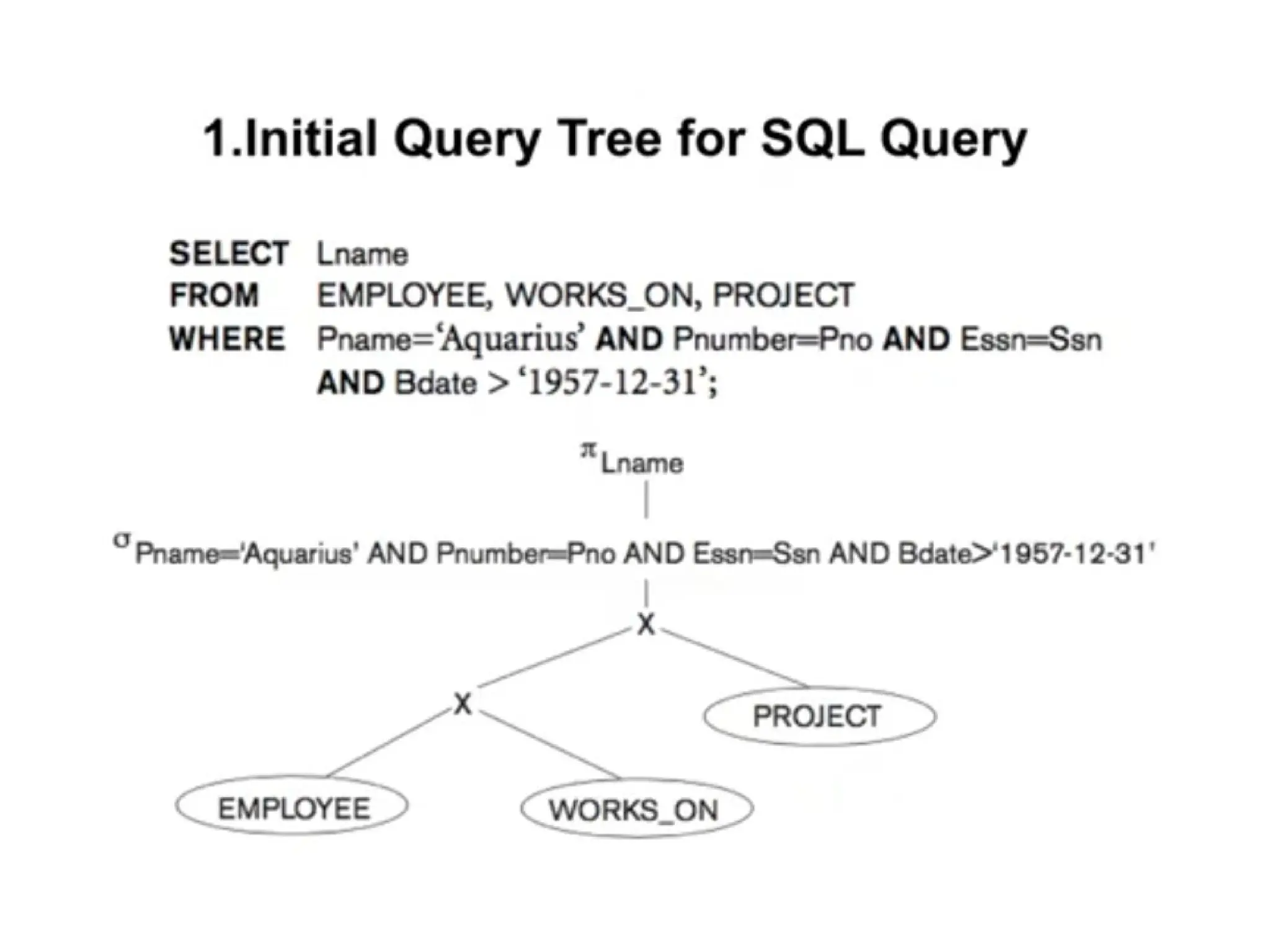 Chapter 1&2 query processing and optimization - Copy.pptx