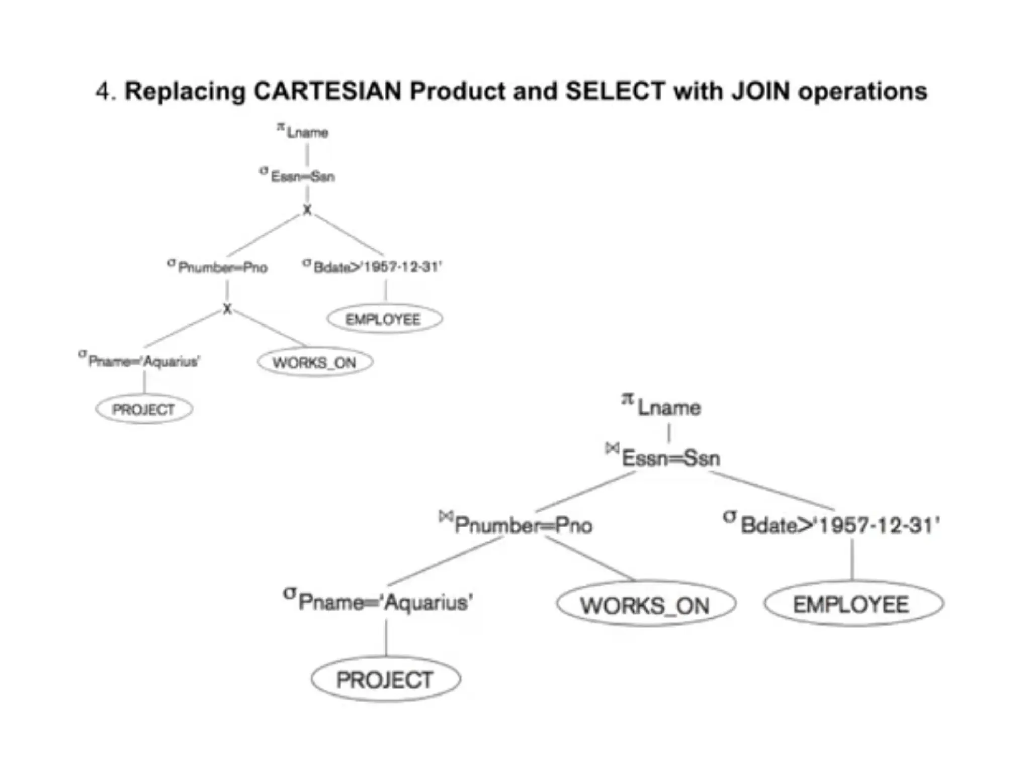 Chapter 1&2 query processing and optimization - Copy.pptx