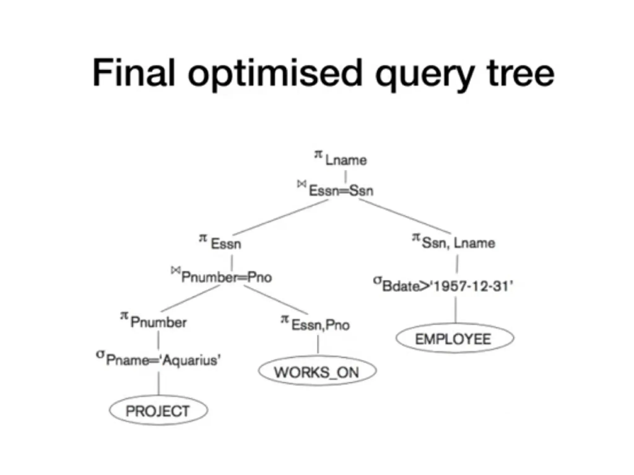 Chapter 1&2 query processing and optimization - Copy.pptx