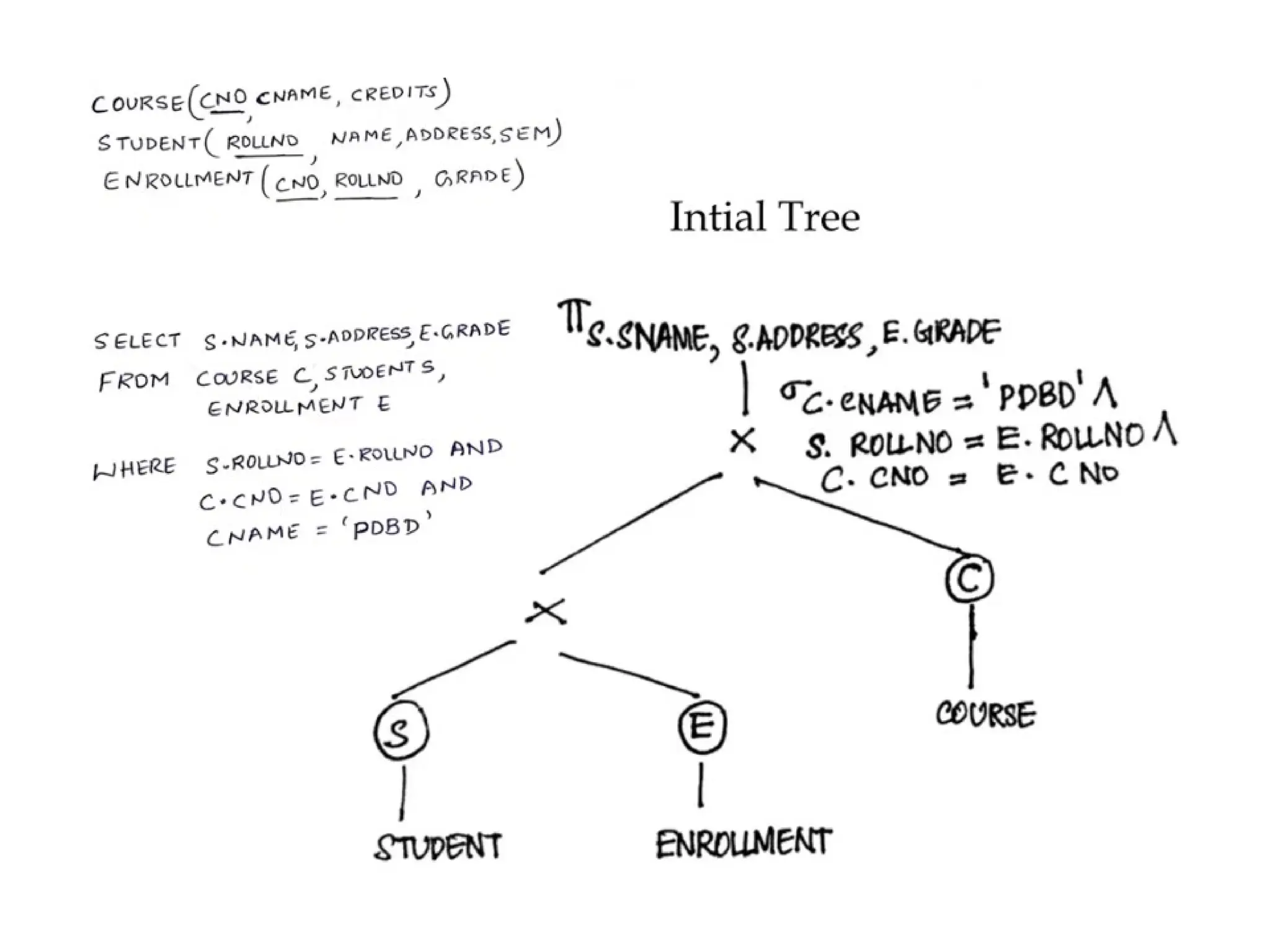 Chapter 1&2 query processing and optimization - Copy.pptx