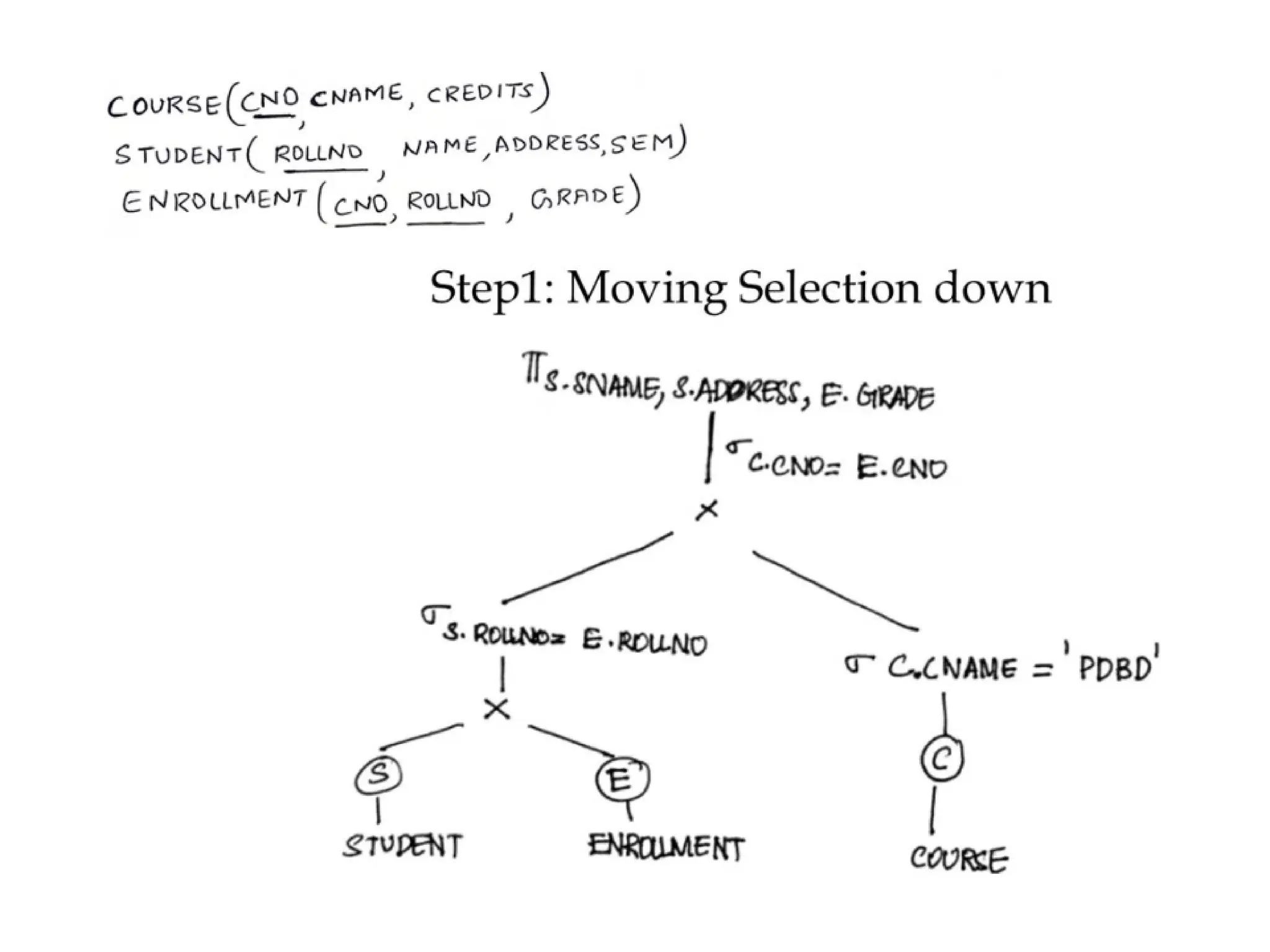 Chapter 1&2 query processing and optimization - Copy.pptx