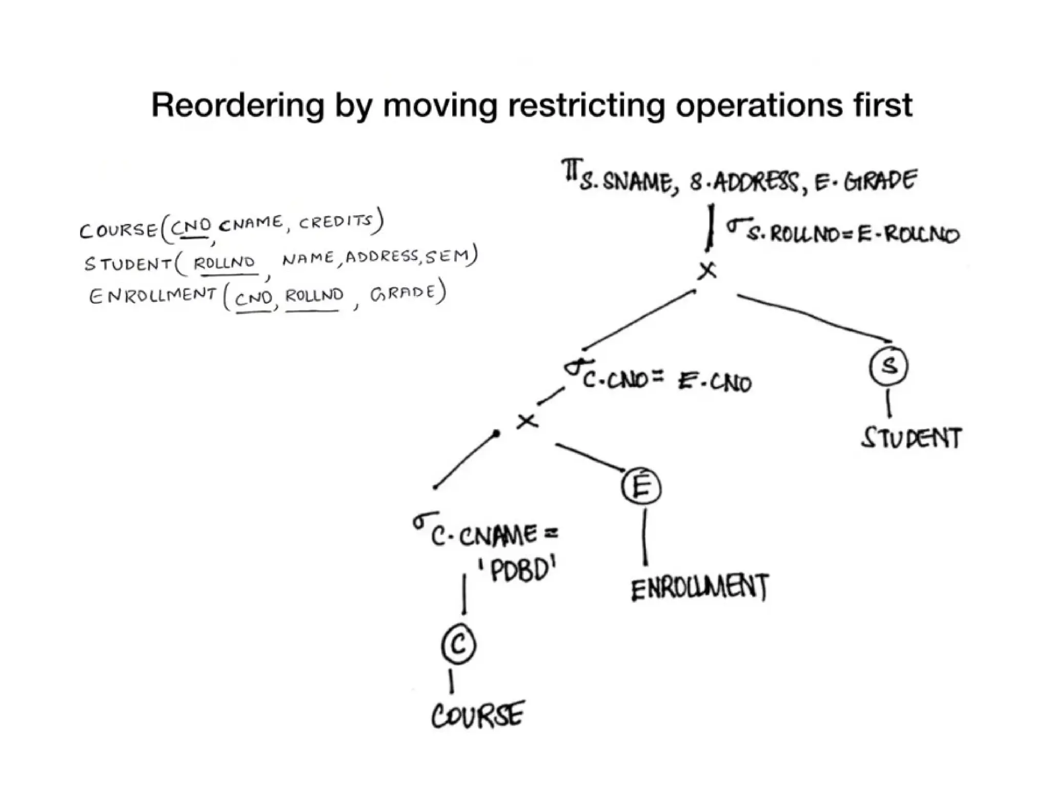Chapter 1&2 query processing and optimization - Copy.pptx