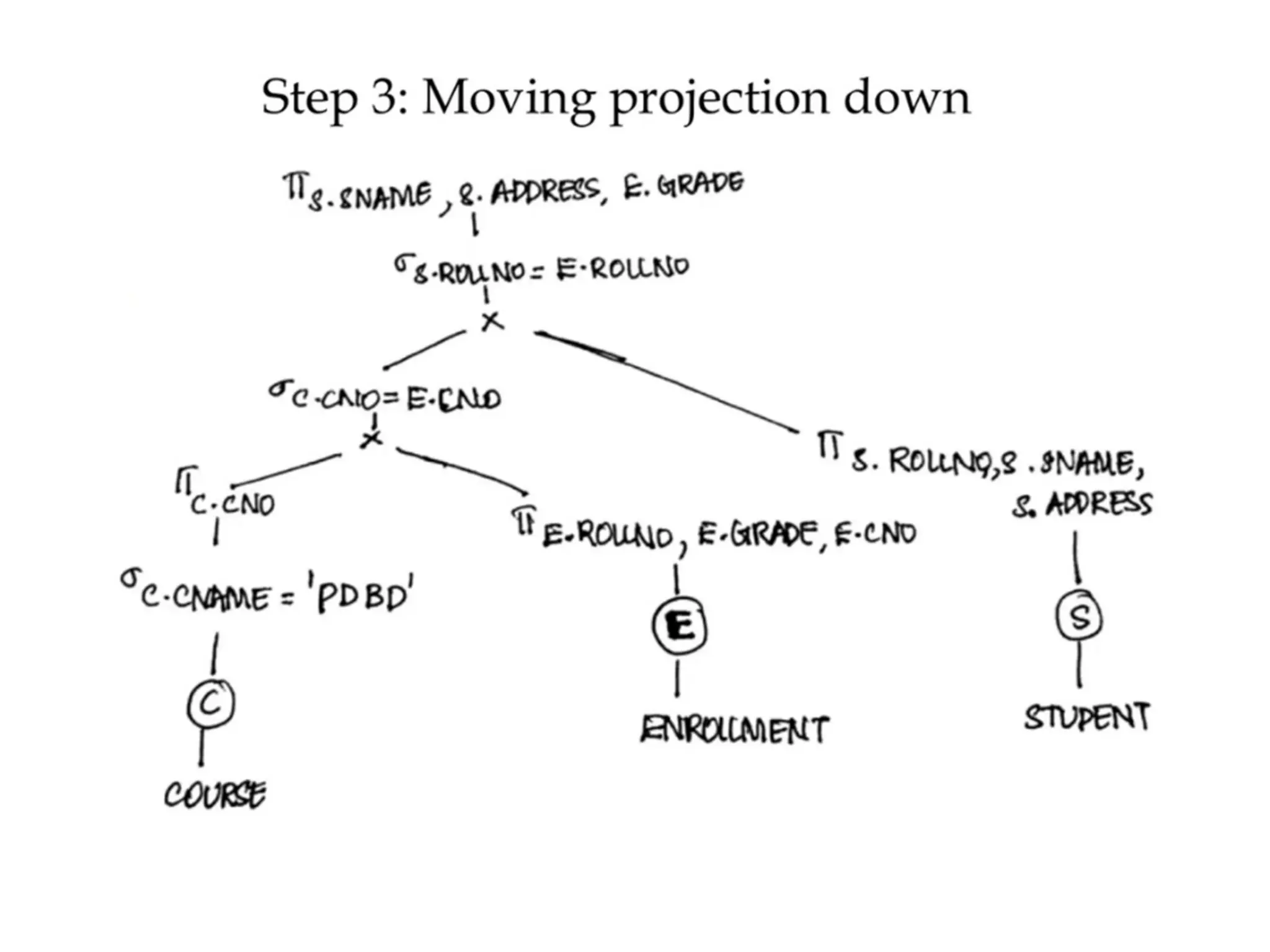 Chapter 1&2 query processing and optimization - Copy.pptx