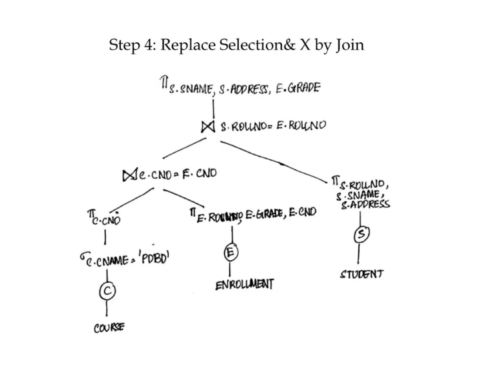 Chapter 1&2 query processing and optimization - Copy.pptx
