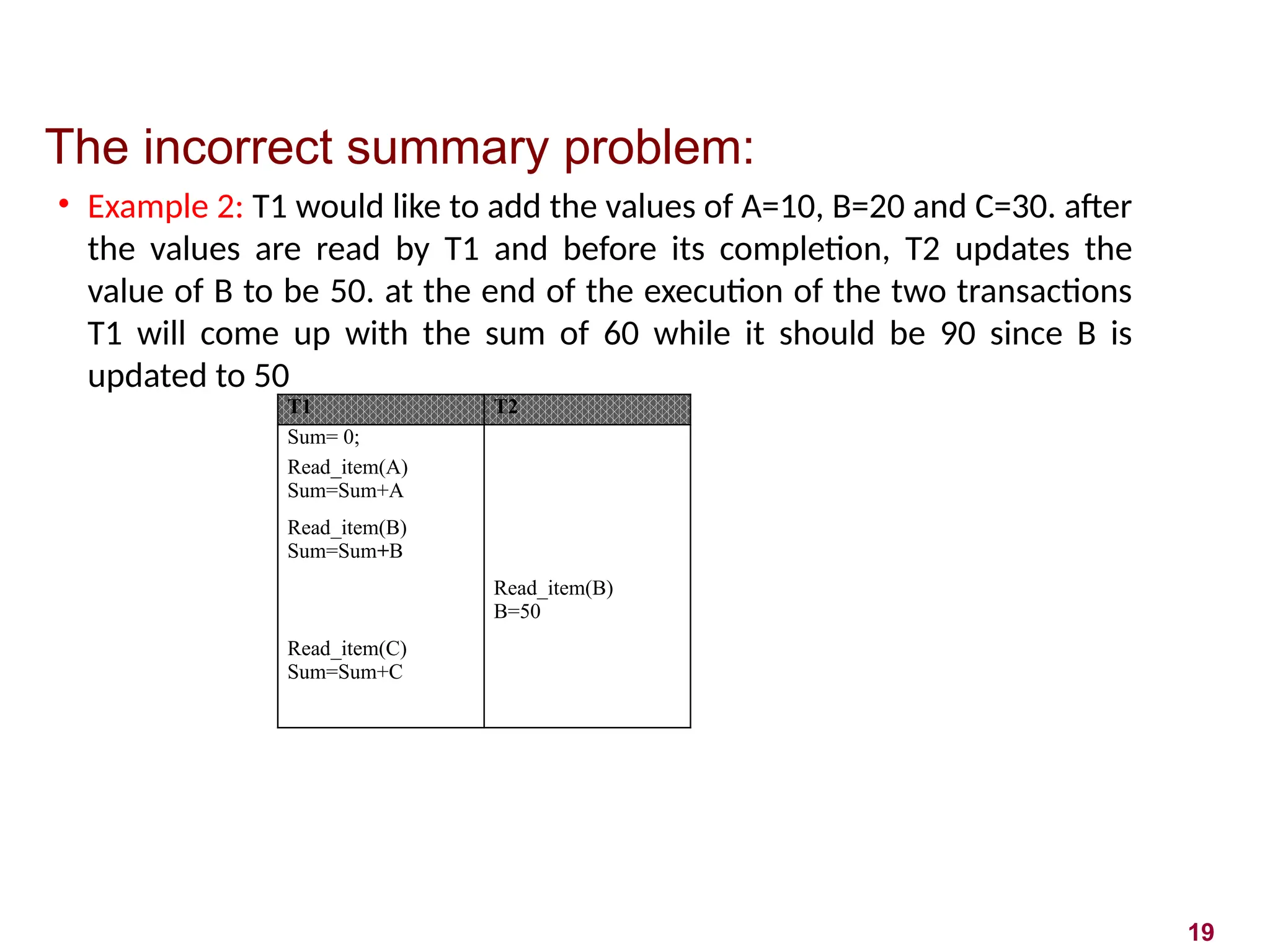 19
• Example 2: T1 would like to add the values of A=10, B=20 and C=30. after
the values are read by T1 and before its completion, T2 updates the
value of B to be 50. at the end of the execution of the two transactions
T1 will come up with the sum of 60 while it should be 90 since B is
updated to 50
T1 T2
Sum= 0;
Read_item(A)
Sum=Sum+A
Read_item(B)
Sum=Sum+B
Read_item(B)
B=50
Read_item(C)
Sum=Sum+C
The incorrect summary problem:
 