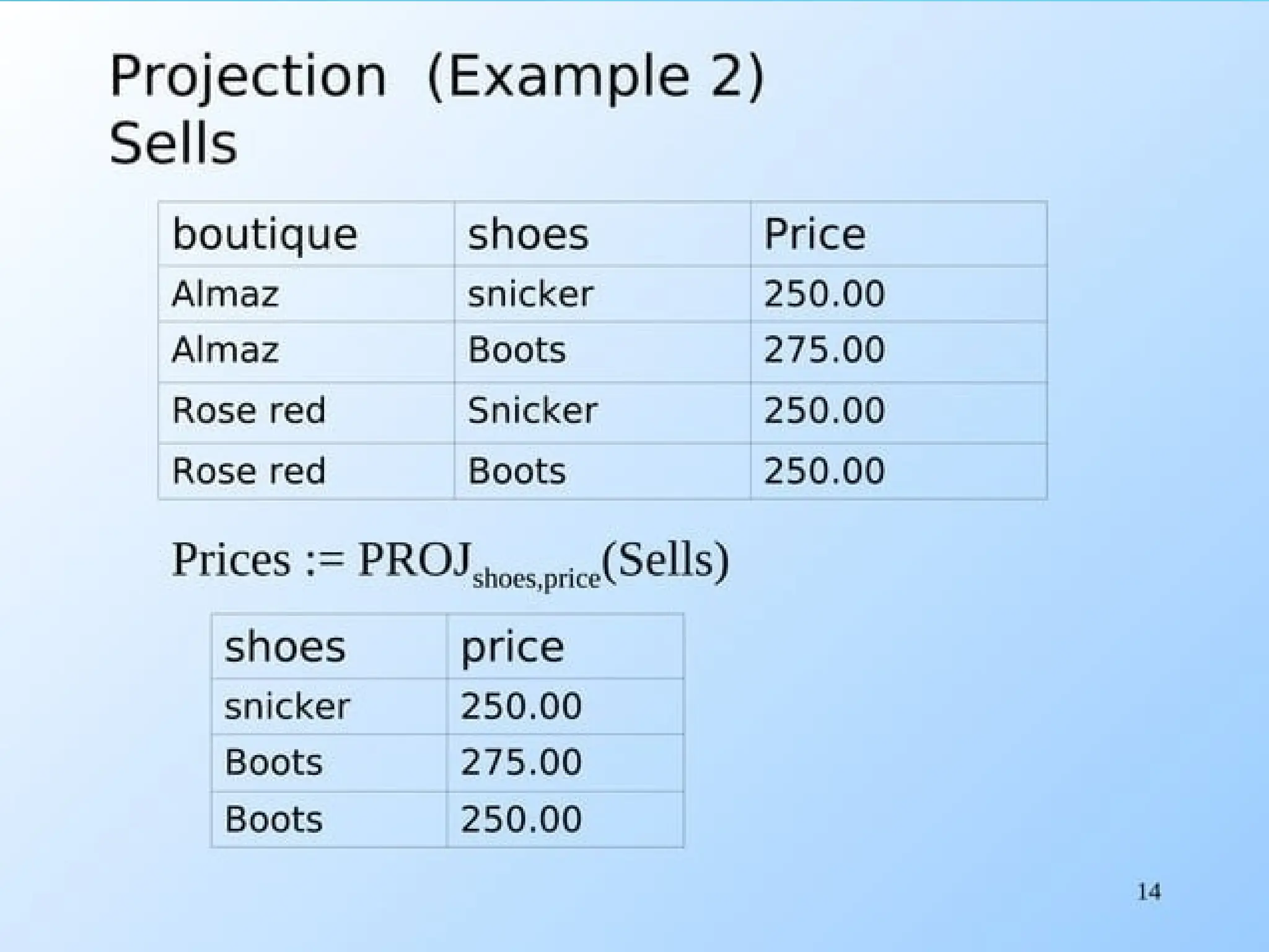 Chapter 1&2 query processing and optimization - Copy.pptx