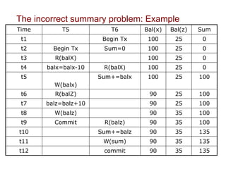 Chapter 1&2 query processing and optimization - Copy.pptx