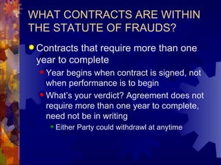 WHAT CONTRACTS ARE WITHIN THE STATUTE OF FRAUDS? Contracts that require more than one year to complete Year begins when contract is signed, not when performance is to begin What’s your verdict? Agreement does not require more than one year to complete, need not be in writing Either Party could withdrawl at anytime 
