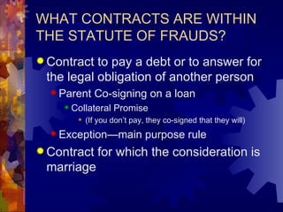 WHAT CONTRACTS ARE WITHIN THE STATUTE OF FRAUDS? Contract to pay a debt or to answer for the legal obligation of another person Parent Co-signing on a loan Collateral Promise (If you don’t pay, they co-signed that they will) Exception—main purpose rule Contract for which the consideration is marriage 