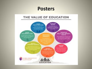 Posters
 