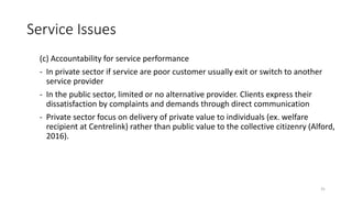 Chapter 12 Service Delivery of Public Administration and Management .pptx
