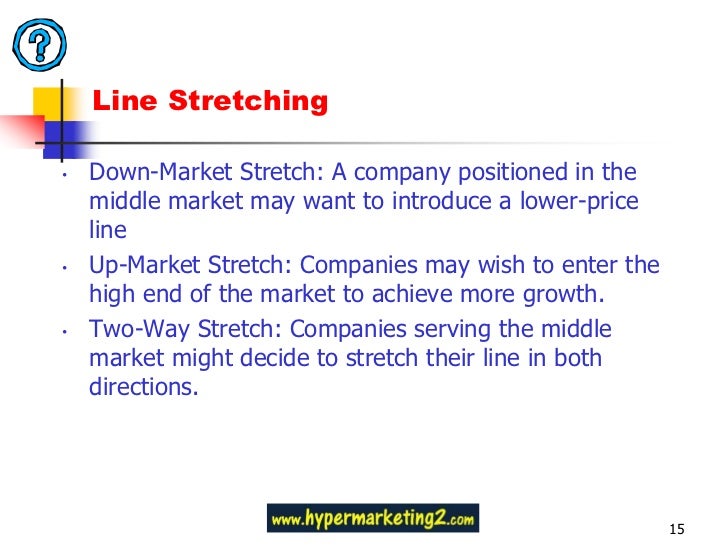 Chapter 12 setting product strategy