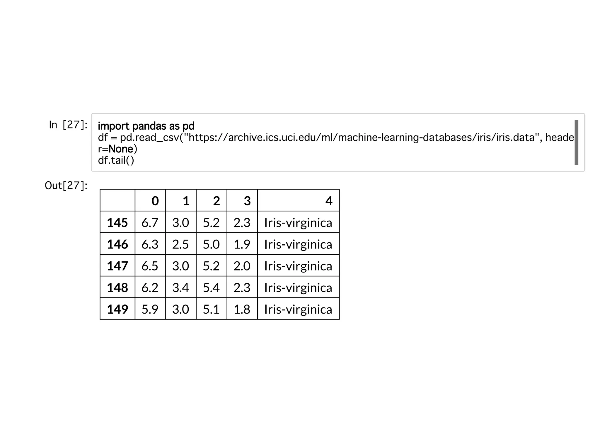  
0 1 2 3 4
145 6.7 3.0 5.2 2.3 Iris-virginica
146 6.3 2.5 5.0 1.9 Iris-virginica
147 6.5 3.0 5.2 2.0 Iris-virginica
148 6.2 3.4 5.4 2.3 Iris-virginica
149 5.9 3.0 5.1 1.8 Iris-virginica
 
