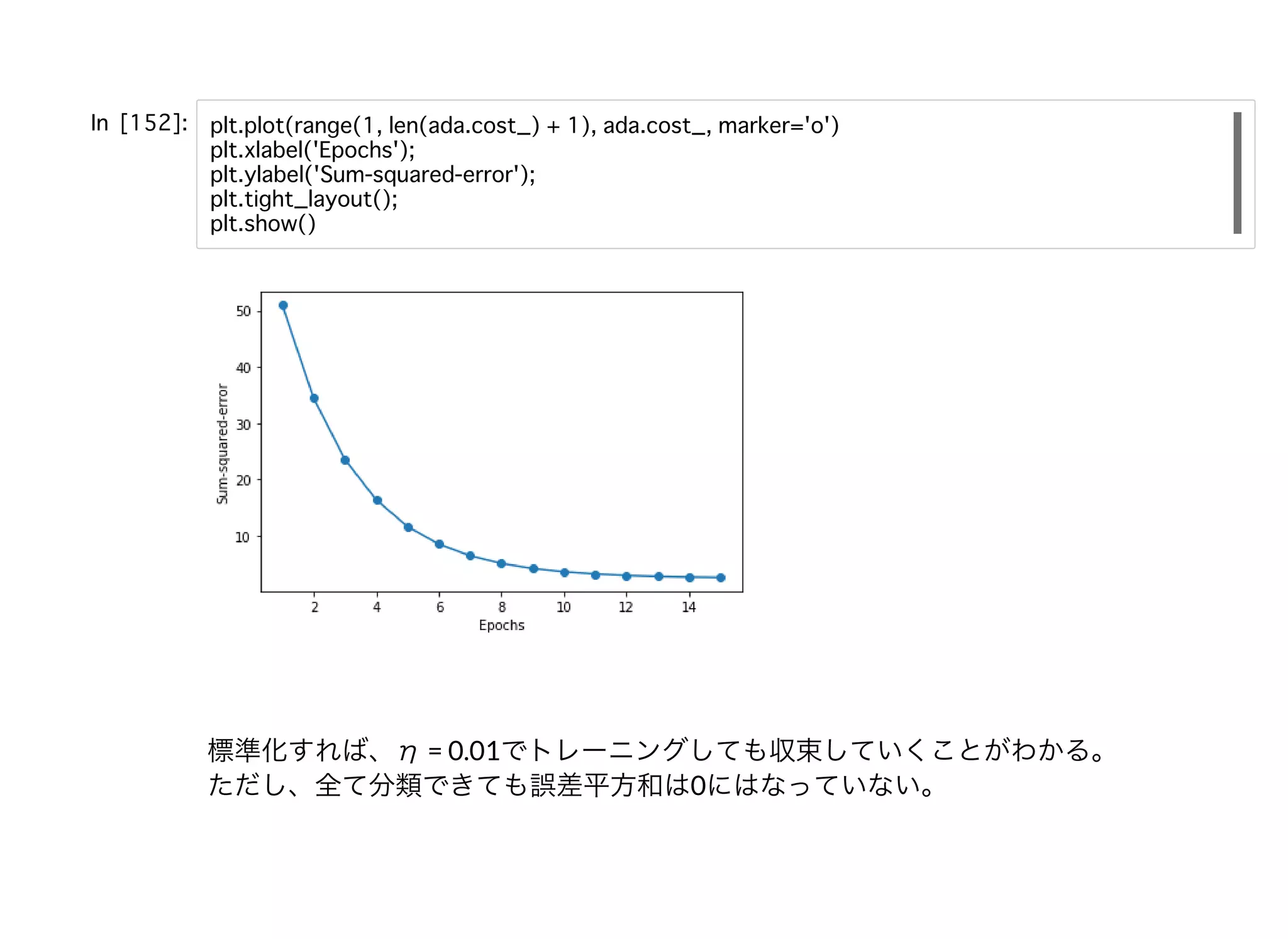  
標準化すれば、η= 0.01でトレーニングしても収束していくことがわかる。
ただし、全て分類できても誤差平⽅和は0にはなっていない。
 