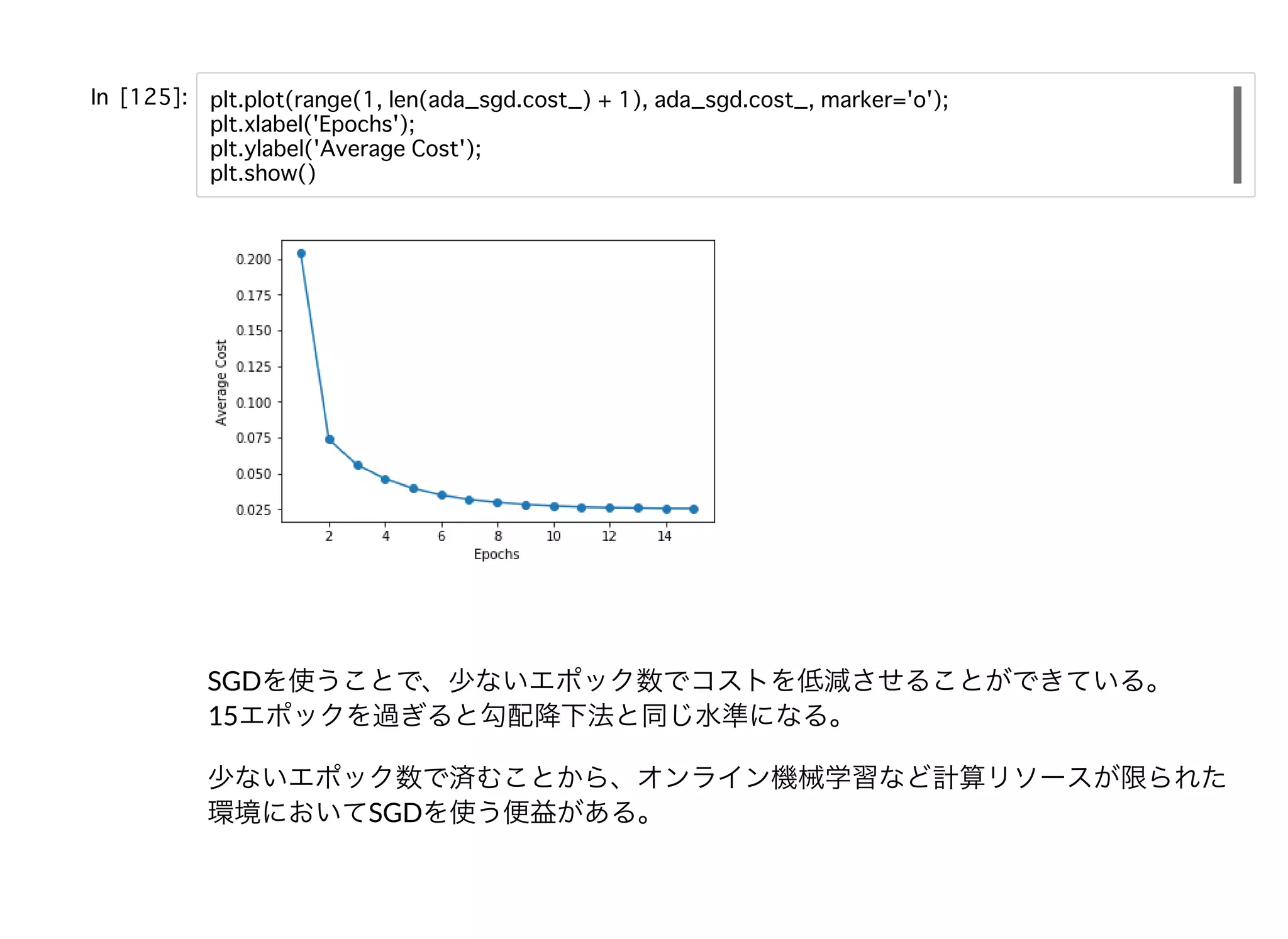  
SGDを使うことで、少ないエポック数でコストを低減させることができている。
15エポックを過ぎると勾配降下法と同じ⽔準になる。  
少ないエポック数で済むことから、オンライン機械学習など計算リソースが限られた
環境においてSGDを使う便益がある。
 