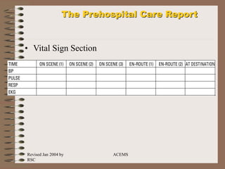 Revised Jan 2004 by
RSC
ACEMS
The Prehospital Care Report
• Vital Sign Section
 