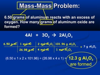 Mass-Mass Problem:
6.50 grams of aluminum reacts with an excess of
oxygen. How many grams of aluminum oxide are
formed?

               4Al + 3O2  2Al2O3
6.50 g Al   1 mol Al     2 mol Al2O3 101.96 g Al2O3
                                                      = ? g Al2O3
            26.98 g Al   4 mol Al    1 mol Al2O3


 (6.50 x 1 x 2 x 101.96) ÷ (26.98 x 4 x 1) =   12.3 g Al2O3
                                                are formed
 