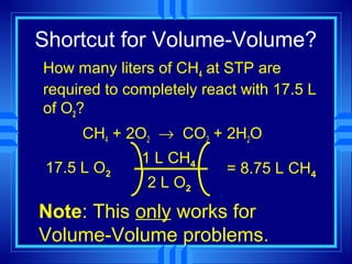 Shortcut for Volume-Volume?
How many liters of CH4 at STP are
required to completely react with 17.5 L
of O2?
      CH4 + 2O2 → CO2 + 2H2O
              1 L CH4
 17.5 L O2                = 8.75 L CH4
               2 L O2
Note: This only works for
Volume-Volume problems.
 