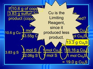 If 10.6 g of copper reacts with
                         Cu is the
  3.83 g sulfur, how many grams of the
                         Limiting
  product (copper (I) sulfide) will be formed?
                         Reagent,
               2Cu + S → Cu2S
                          since it
           1 mol Cu 1 mol Cu2S less
                      produced
                                   159.16 g Cu2S
10.6 g Cu
          63.55g Cu 2 mol Cu
                         product. 1 mol Cu2S
                                  = 13.3 g Cu2S
         1 mol S     1 mol Cu2S 159.16 g Cu2S
3.83 g S
          32.06g S   1 mol S      1 mol Cu2S
                                 = 19.0 g Cu2S
 