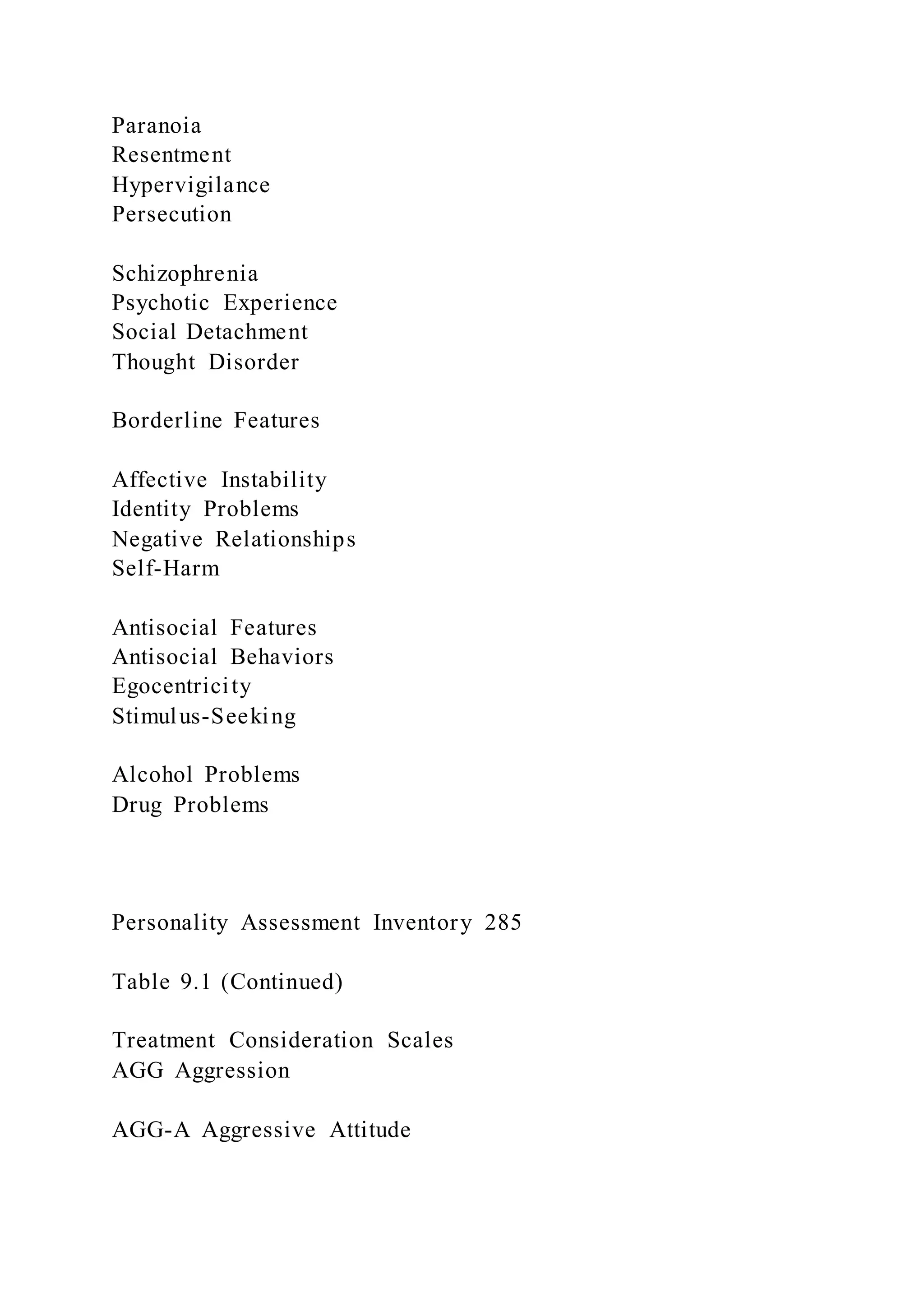 Paranoia
Resentment
Hypervigilance
Persecution
Schizophrenia
Psychotic Experience
Social Detachment
Thought Disorder
Borderline Features
Affective Instability
Identity Problems
Negative Relationships
Self-Harm
Antisocial Features
Antisocial Behaviors
Egocentricity
Stimulus-Seeking
Alcohol Problems
Drug Problems
Personality Assessment Inventory 285
Table 9.1 (Continued)
Treatment Consideration Scales
AGG Aggression
AGG-A Aggressive Attitude
 