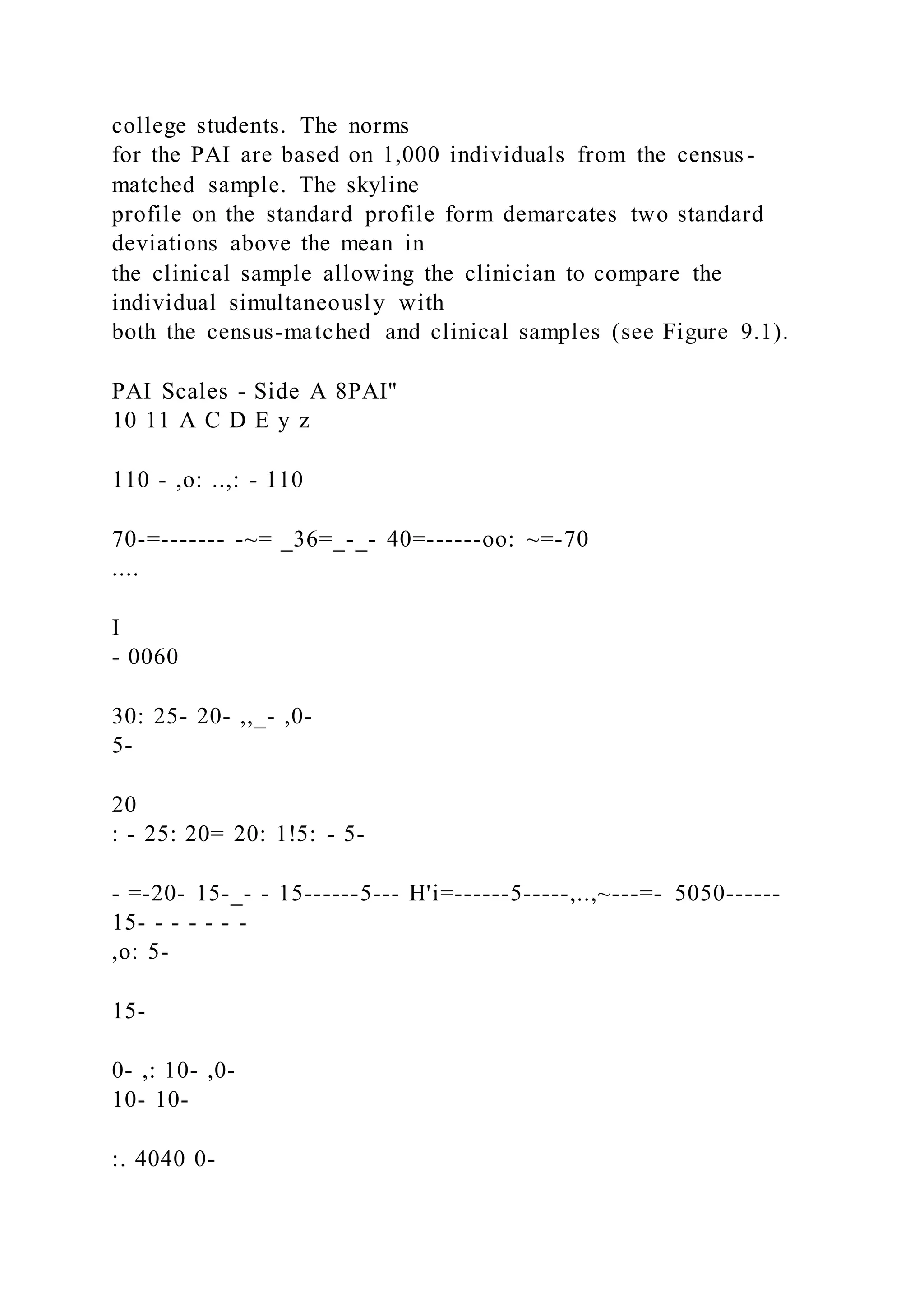 college students. The norms
for the PAI are based on 1,000 individuals from the census-
matched sample. The skyline
profile on the standard profile form demarcates two standard
deviations above the mean in
the clinical sample allowing the clinician to compare the
individual simultaneously with
both the census-matched and clinical samples (see Figure 9.1).
PAI Scales - Side A 8PAI"
10 11 A C D E y z
110 - ,o: ..,: - 110
70-=------- -~= _36=_-_- 40=------oo: ~=-70
....
I
- 0060
30: 25- 20- ,,_- ,0-
5-
20
: - 25: 20= 20: 1!5: - 5-
- =-20- 15-_- - 15------5--- H'i=------5-----,..,~---=- 5050------
15- - - - - - -
,o: 5-
15-
0- ,: 10- ,0-
10- 10-
:. 4040 0-
 