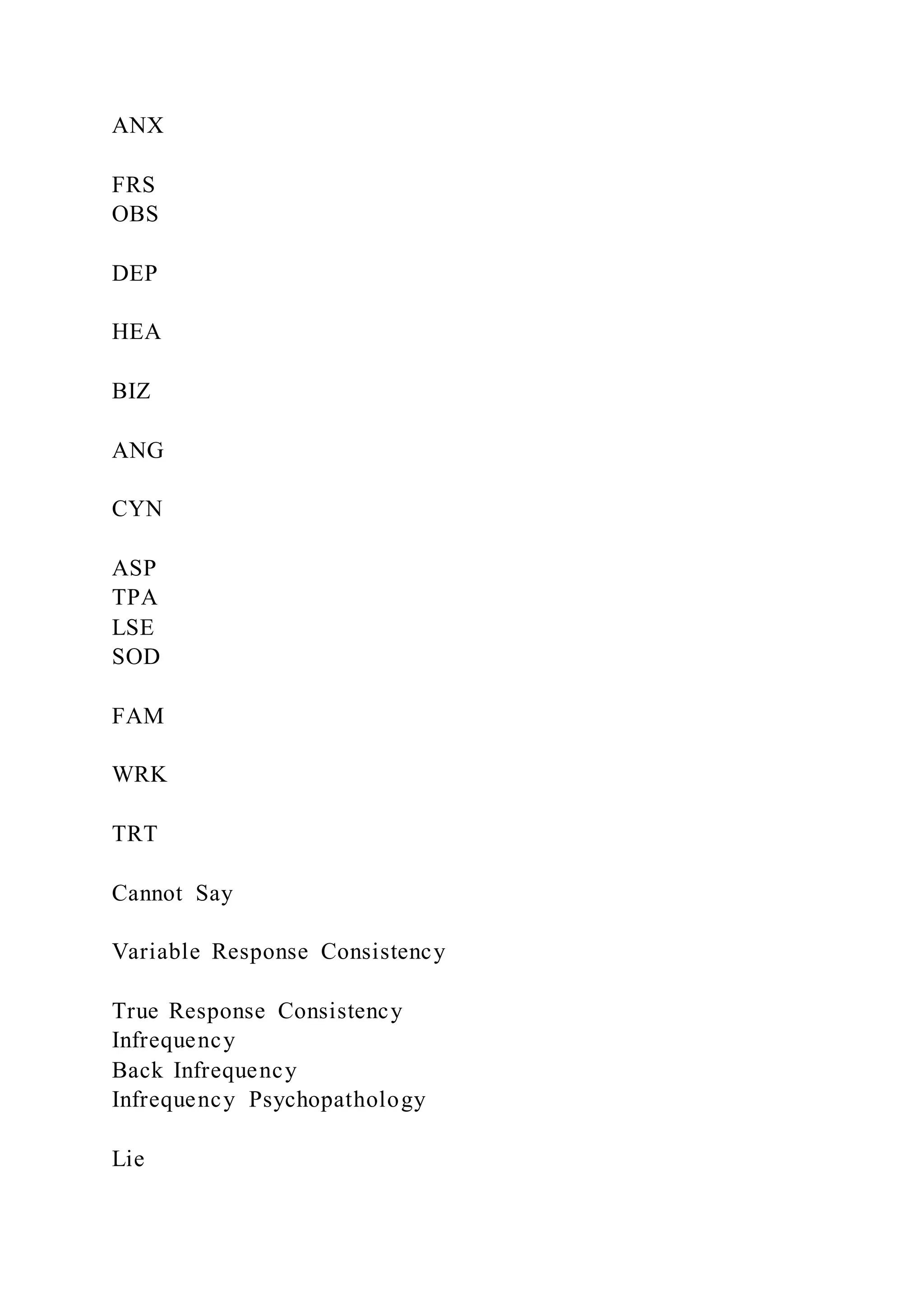 ANX
FRS
OBS
DEP
HEA
BIZ
ANG
CYN
ASP
TPA
LSE
SOD
FAM
WRK
TRT
Cannot Say
Variable Response Consistency
True Response Consistency
Infrequency
Back Infrequency
Infrequency Psychopathology
Lie
 