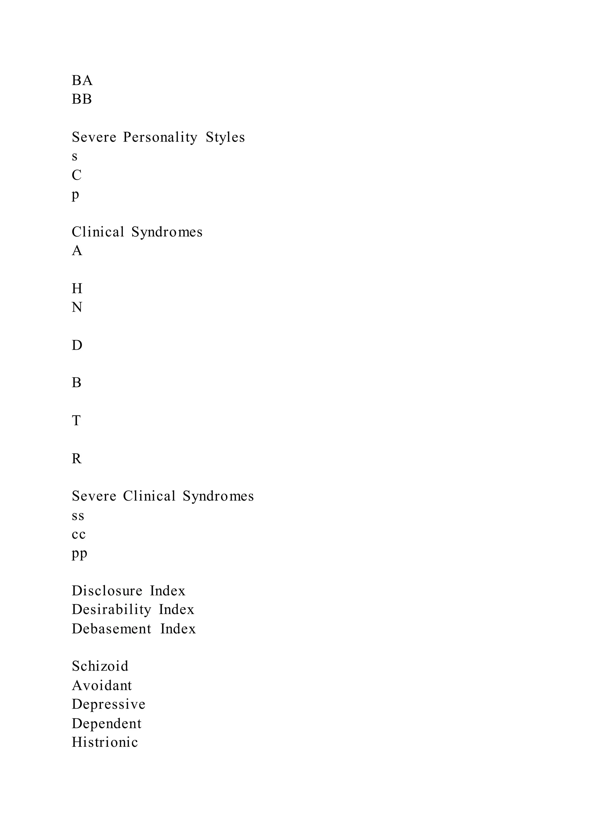 BA
BB
Severe Personality Styles
s
C
p
Clinical Syndromes
A
H
N
D
B
T
R
Severe Clinical Syndromes
ss
cc
pp
Disclosure Index
Desirability Index
Debasement Index
Schizoid
Avoidant
Depressive
Dependent
Histrionic
 