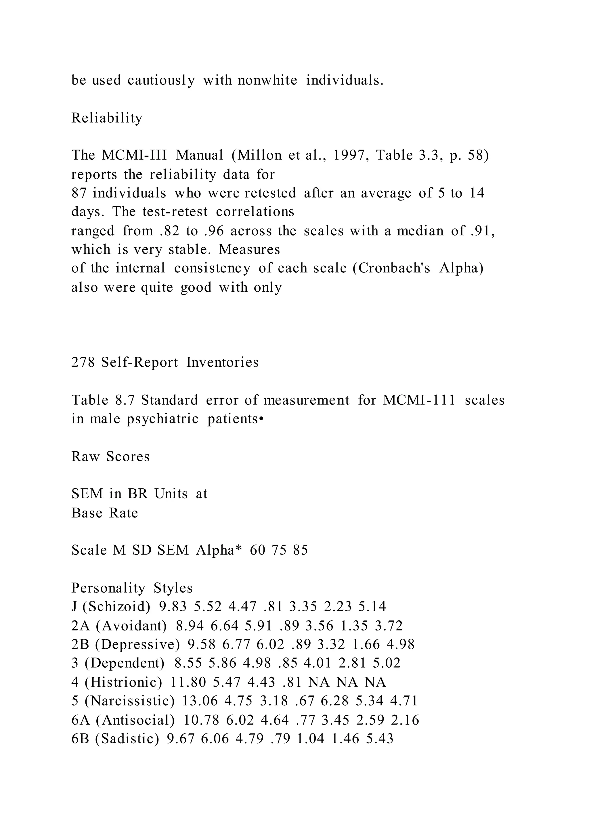 be used cautiously with nonwhite individuals.
Reliability
The MCMI-III Manual (Millon et al., 1997, Table 3.3, p. 58)
reports the reliability data for
87 individuals who were retested after an average of 5 to 14
days. The test-retest correlations
ranged from .82 to .96 across the scales with a median of .91,
which is very stable. Measures
of the internal consistency of each scale (Cronbach's Alpha)
also were quite good with only
278 Self-Report Inventories
Table 8.7 Standard error of measurement for MCMI-111 scales
in male psychiatric patients•
Raw Scores
SEM in BR Units at
Base Rate
Scale M SD SEM Alpha* 60 75 85
Personality Styles
J (Schizoid) 9.83 5.52 4.47 .81 3.35 2.23 5.14
2A (Avoidant) 8.94 6.64 5.91 .89 3.56 1.35 3.72
2B (Depressive) 9.58 6.77 6.02 .89 3.32 1.66 4.98
3 (Dependent) 8.55 5.86 4.98 .85 4.01 2.81 5.02
4 (Histrionic) 11.80 5.47 4.43 .81 NA NA NA
5 (Narcissistic) 13.06 4.75 3.18 .67 6.28 5.34 4.71
6A (Antisocial) 10.78 6.02 4.64 .77 3.45 2.59 2.16
6B (Sadistic) 9.67 6.06 4.79 .79 1.04 1.46 5.43
 