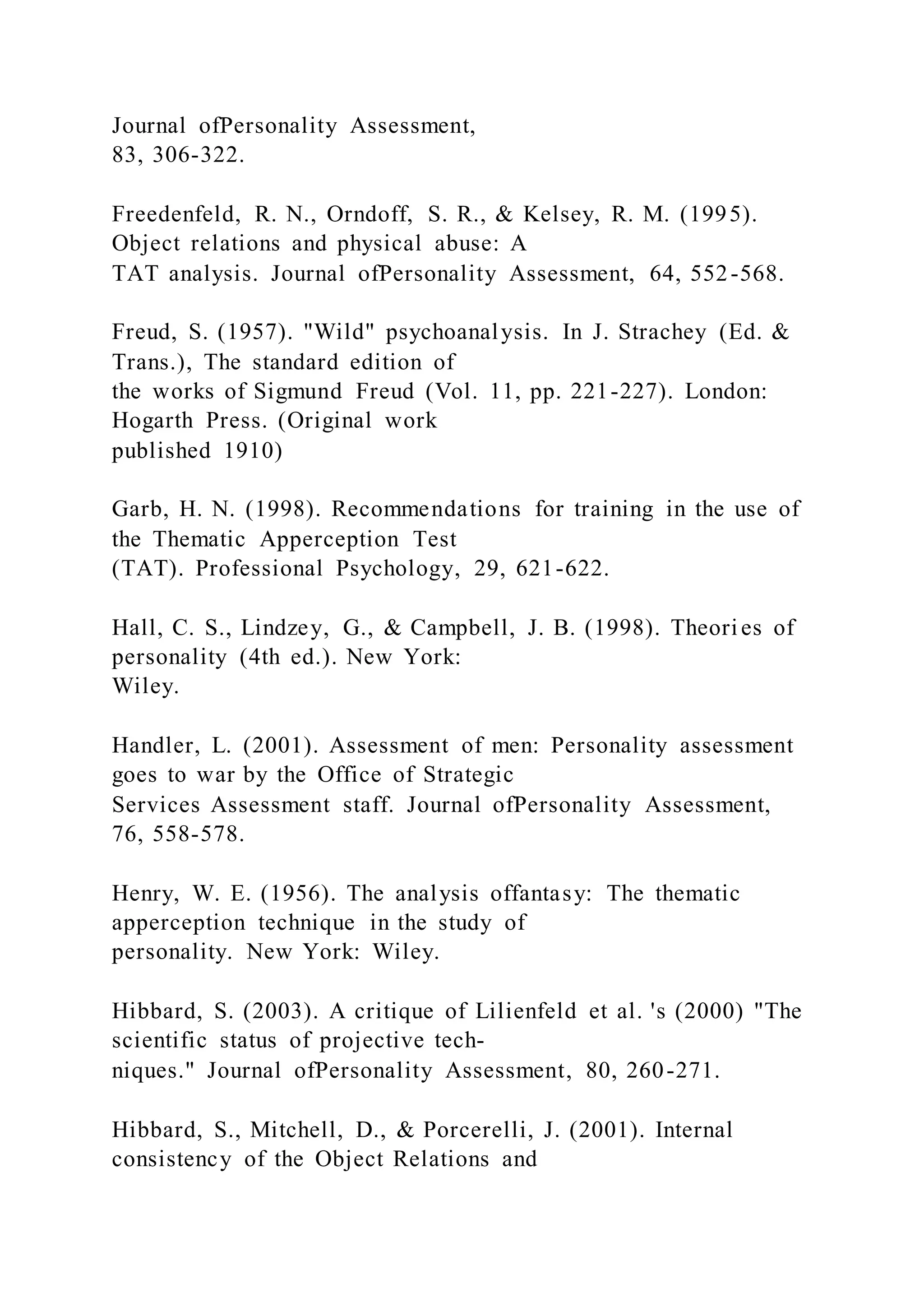 Journal ofPersonality Assessment,
83, 306-322.
Freedenfeld, R. N., Orndoff, S. R., & Kelsey, R. M. (1995).
Object relations and physical abuse: A
TAT analysis. Journal ofPersonality Assessment, 64, 552-568.
Freud, S. (1957). "Wild" psychoanalysis. In J. Strachey (Ed. &
Trans.), The standard edition of
the works of Sigmund Freud (Vol. 11, pp. 221-227). London:
Hogarth Press. (Original work
published 1910)
Garb, H. N. (1998). Recommendations for training in the use of
the Thematic Apperception Test
(TAT). Professional Psychology, 29, 621-622.
Hall, C. S., Lindzey, G., & Campbell, J. B. (1998). Theori es of
personality (4th ed.). New York:
Wiley.
Handler, L. (2001). Assessment of men: Personality assessment
goes to war by the Office of Strategic
Services Assessment staff. Journal ofPersonality Assessment,
76, 558-578.
Henry, W. E. (1956). The analysis offantasy: The thematic
apperception technique in the study of
personality. New York: Wiley.
Hibbard, S. (2003). A critique of Lilienfeld et al. 's (2000) "The
scientific status of projective tech-
niques." Journal ofPersonality Assessment, 80, 260-271.
Hibbard, S., Mitchell, D., & Porcerelli, J. (2001). Internal
consistency of the Object Relations and
 