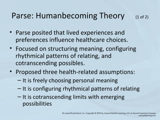 Parse: Humanbecoming Theory (1 of 2)
• Parse posited that lived experiences and
preferences influence healthcare choices.
• Focused on structuring meaning, configuring
rhythmical patterns of relating, and
cotranscending possibles.
• Proposed three health-related assumptions:
– It is freely choosing personal meaning
– It is configuring rhythmical patterns of relating
– It is cotranscending limits with emerging
possibilities
 