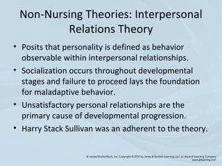 Non-Nursing Theories: Interpersonal
Relations Theory
• Posits that personality is defined as behavior
observable within interpersonal relationships.
• Socialization occurs throughout developmental
stages and failure to proceed lays the foundation
for maladaptive behavior.
• Unsatisfactory personal relationships are the
primary cause of developmental progression.
• Harry Stack Sullivan was an adherent to the theory.
 