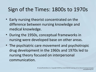 Sign of the Times: 1800s to 1970s
• Early nursing theorist concentrated on the
difference between nursing knowledge and
medical knowledge.
• During the 1950s, conceptual frameworks in
nursing were developed base on other areas.
• The psychiatric care movement and psychotropic
drug development in the 1960s and 1970s led to
nursing theory focused on interpersonal
communication.
 