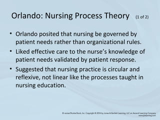 Orlando: Nursing Process Theory (1 of 2)
• Orlando posited that nursing be governed by
patient needs rather than organizational rules.
• Liked effective care to the nurse’s knowledge of
patient needs validated by patient response.
• Suggested that nursing practice is circular and
reflexive, not linear like the processes taught in
nursing education.
 