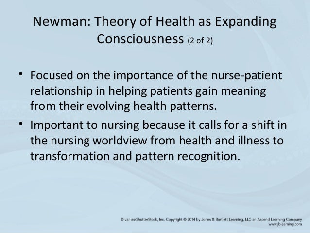 Pattern Recognition Theory In Nursing | chapter 12 theories focused on interpersonal relationships Pattern Recognition Theory In Nursing | chapter 12 theories focused on interpersonal relationships