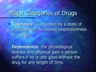 Major Categories of Drugs ,[object Object],[object Object]