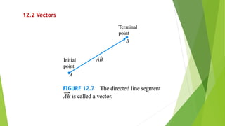 Chapter 12 vectors and the geometry of space merged | PDF
