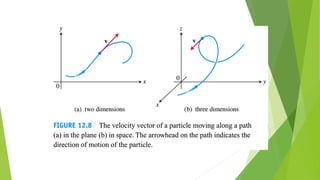 Chapter 12 vectors and the geometry of space merged | PDF
