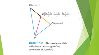 Chapter 12 vectors and the geometry of space merged | PDF