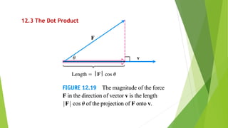 Chapter 12 vectors and the geometry of space merged | PDF