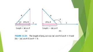 Chapter 12 vectors and the geometry of space merged | PDF