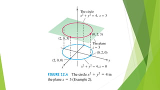 Chapter 12 vectors and the geometry of space merged | PDF
