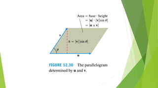 Chapter 12 vectors and the geometry of space merged | PDF