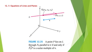 Chapter 12 vectors and the geometry of space merged | PDF
