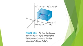 Chapter 12 vectors and the geometry of space merged | PDF